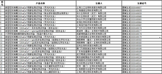新冠試劑生產(chǎn)專用離心機H5-21KR